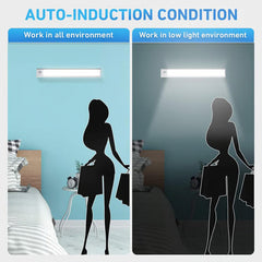 Magnetische zelfklevende slimme LED-lamp