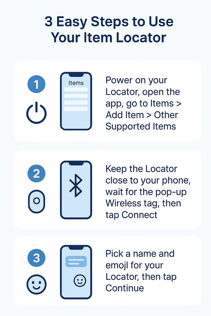 GPS Tracker - Accurate Real-Time Location Monitoring Surveillance Tracker