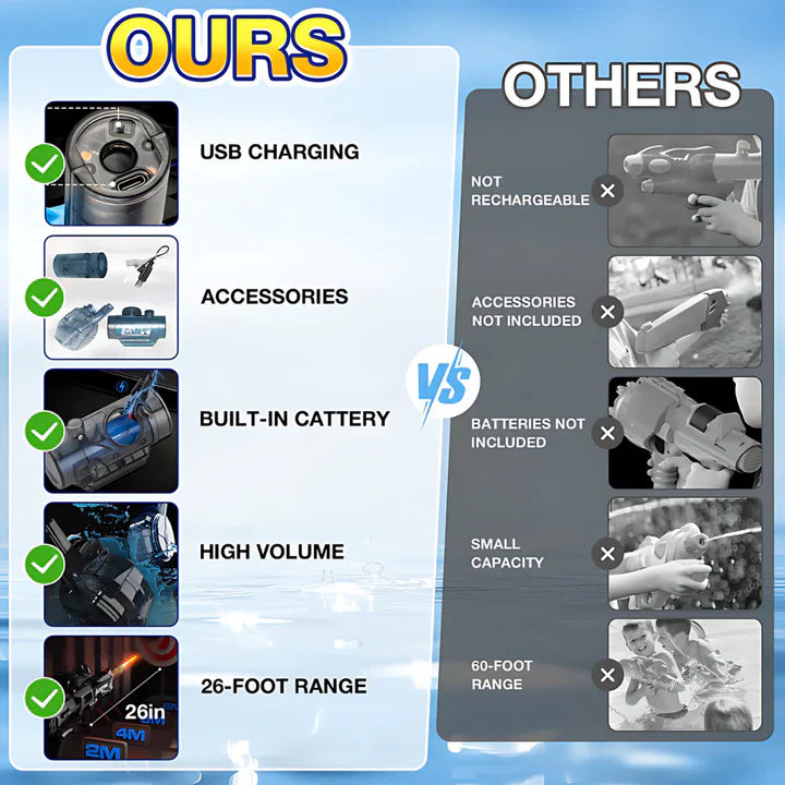 WaterGun: Lange Afstand Schieten Elektrisch Waterpistool